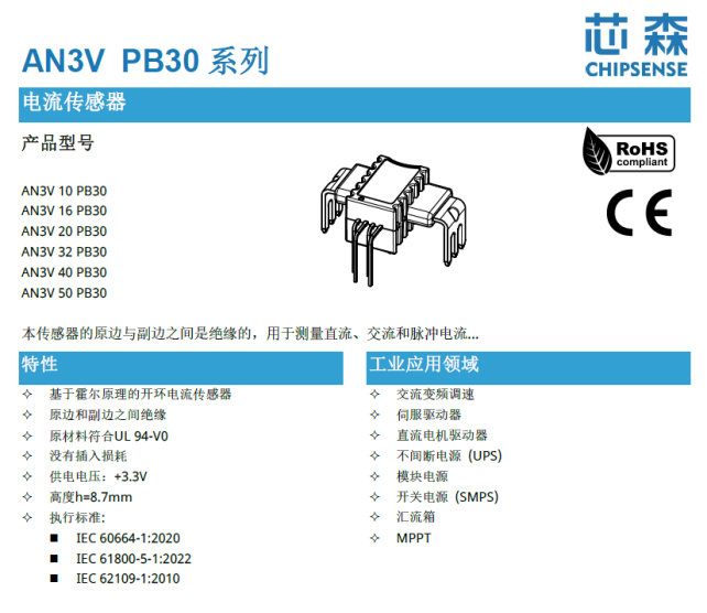 阳台光伏微逆电流检测，直流侧做MPPT，交流侧防逆流，为何不能采用统一标准