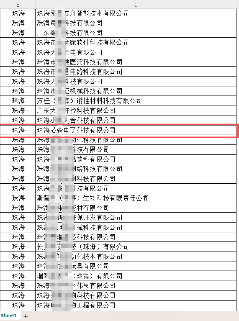 喜报|珠海芯森成功入选2026年广东省创新型中小企业