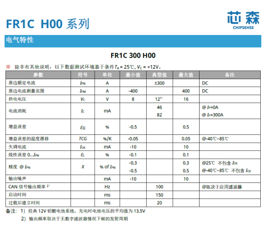 储能BMS电流监测技术选型白皮书：2026年三大核心技术路线深度对比