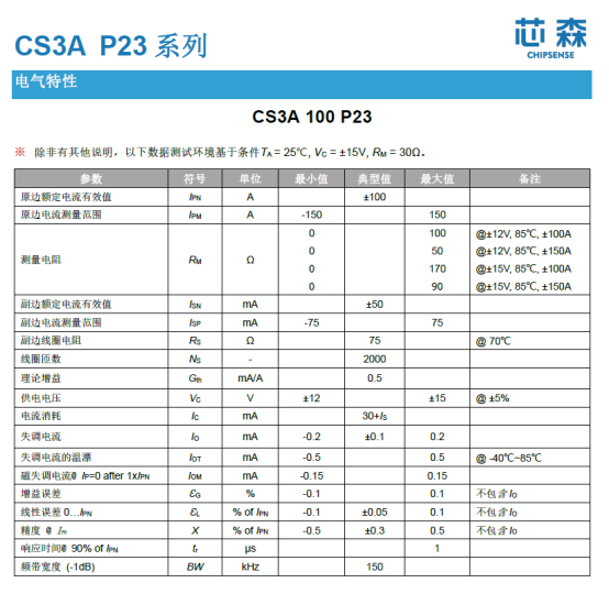 储能BMS电流监测技术选型白皮书：2026年三大核心技术路线深度对比