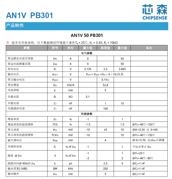 AN1V PB301系列电流传感器在空调压缩机驱动中的应用分析