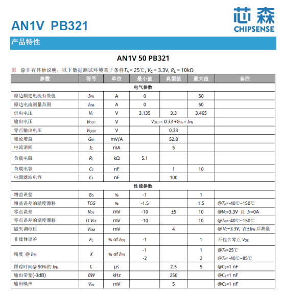 霍尔电流传感器在通用伺服与变频控制中的性能优化与应用