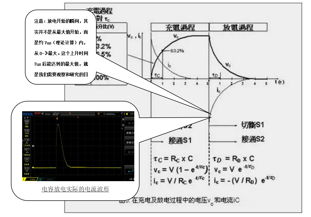 揭秘PCB Layout对电容放电峰值的决定性影响--基于芯森高精度霍尔传感器的实测与仿真全解析