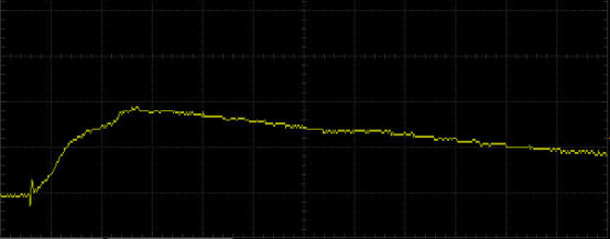 揭秘PCB Layout对电容放电峰值的决定性影响--基于芯森高精度霍尔传感器的实测与仿真全解析