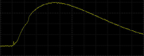 揭秘PCB Layout对电容放电峰值的决定性影响--基于芯森高精度霍尔传感器的实测与仿真全解析