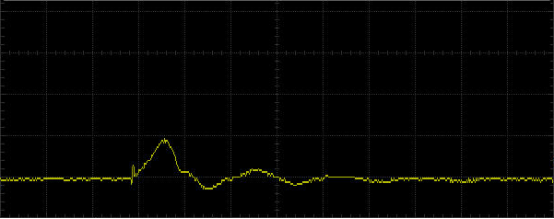 揭秘PCB Layout对电容放电峰值的决定性影响--基于芯森高精度霍尔传感器的实测与仿真全解析