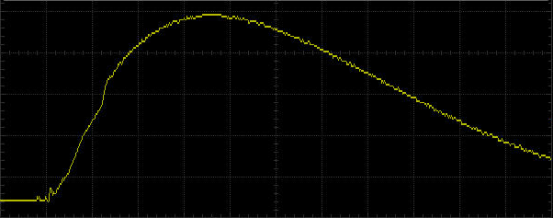 揭秘PCB Layout对电容放电峰值的决定性影响--基于芯森高精度霍尔传感器的实测与仿真全解析
