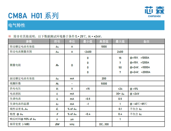 闭环霍尔电流传感器在轨道交通牵引系统中的应用与技术解析
