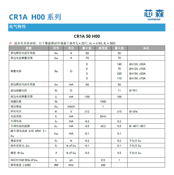 数据中心锂电化潮起：为什么说霍尔传感器决定了UPS的“生死线”？