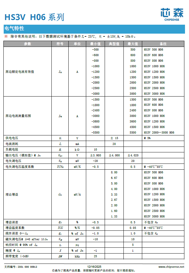 电流传感器测量范围怎么选？能覆盖实际需求么？