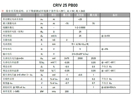 空调行业技术升级:CR1V霍尔电流传感器如何助力节能、智能化与新制冷剂应用? ——从高效压缩机到智能控制,解析霍尔电流传感器在空调系统中的关键作用