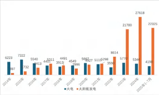 CM4A电流传感器：光伏逆变器的“电流哨兵”，如何在1000A+系统中实现精准守护？