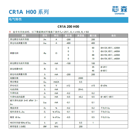 芯森电子CR1A电流传感器参数