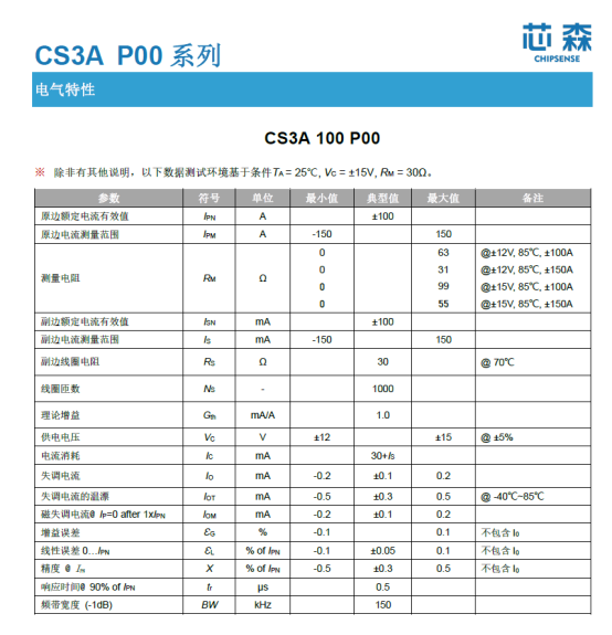 芯森电子CS3A电流传感器参数