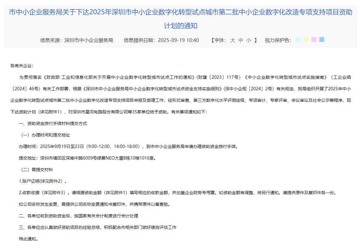 数字化转型
