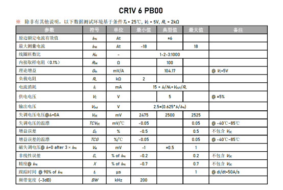 AI驱动工业自动化升级：CR1V闭环霍尔电流传感器如何实现机器人伺服系统的精准控制