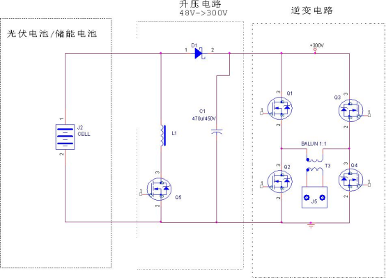 逆变器中电压电流传感器应用
