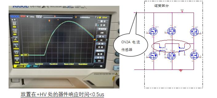 芯森电流电压传感器在光伏系统中的应用-组串式/集中式光伏系统逆变器