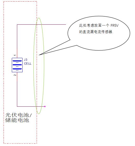 芯森电流电压传感器在光伏系统中的应用-组串式/集中式光伏系统逆变器