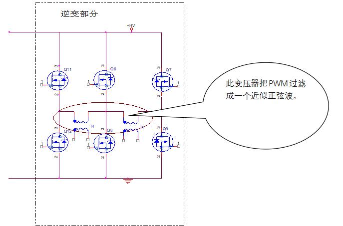 芯森电流电压传感器在光伏系统中的应用-组串式/集中式光伏系统逆变器