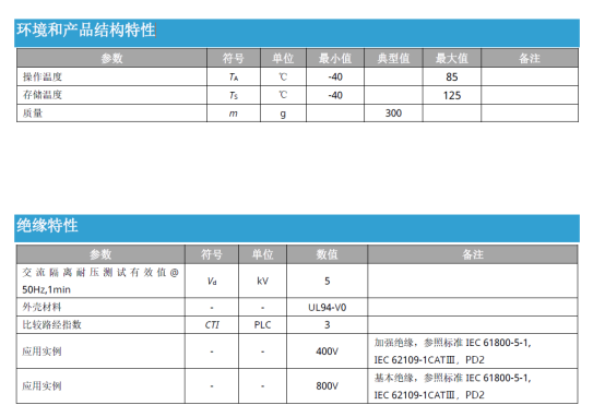 芯森电子HK1V H00电流传感器：为UPS系统提供高精度电流检测与安全保障