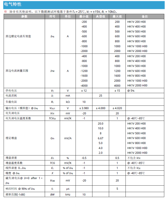 芯森电子HK1V H00电流传感器：为UPS系统提供高精度电流检测与安全保障