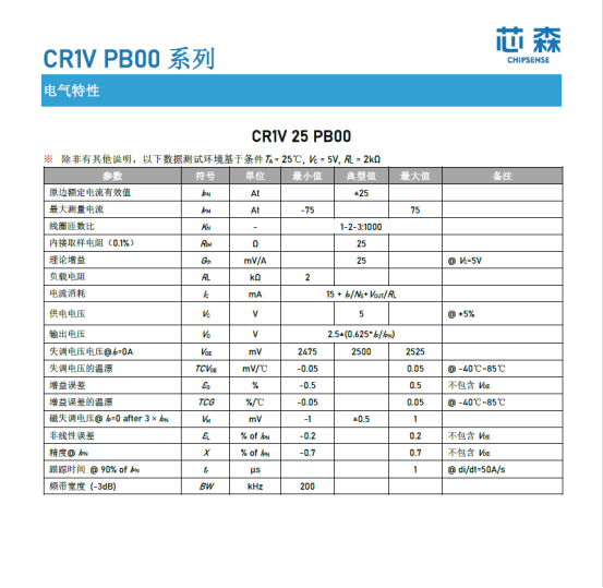 储能系统热议下，芯森CR1V如何赋能双向逆变及BMS保护？