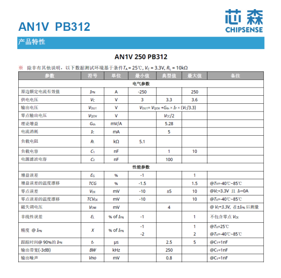 芯森电子AN1V PB312 电流传感器与空调：变频时代的“节能利器”