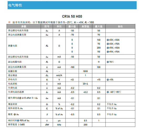 智能电网新选择：芯森电子CR1A系列电流传感器在直流屏如何应用？