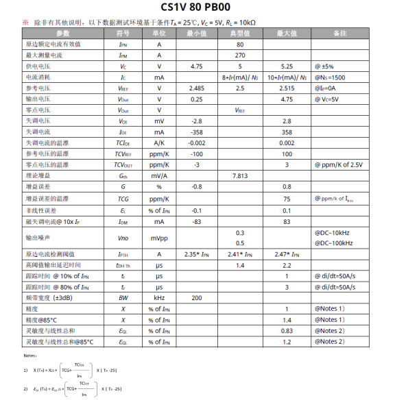 储能安全新标杆：芯森电子CS1V系列电流传感器如何预防电池热失控？