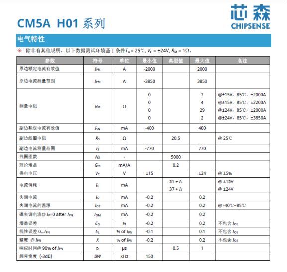 国产传感器崛起！芯森电子 CM5A 系列如何征服亚马逊电站？
