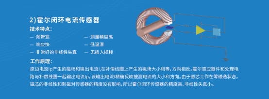 芯森电子霍尔电流传感器：光伏回收中的精密测量之道