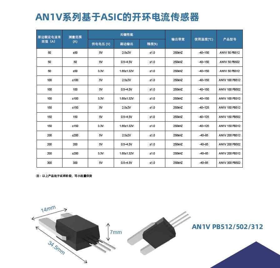 焕新升级 | 芯森电子推出适用于光储电领域的微型霍尔电流传感器AN1V系列新品