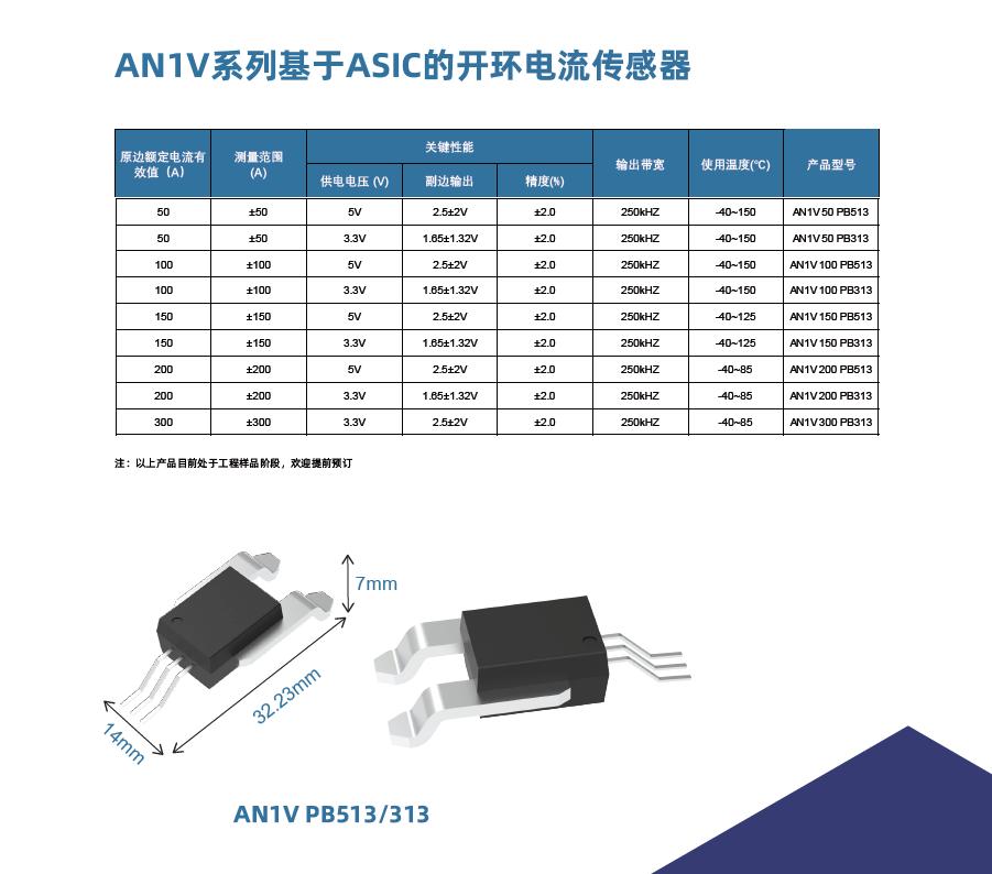 焕新升级 | 芯森电子推出适用于光储电领域的微型霍尔电流传感器AN1V系列新品