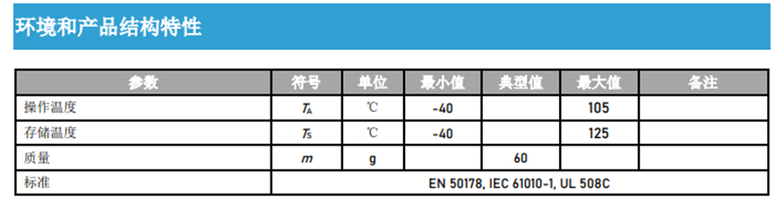 推荐 | 光储电池电流检测用传感器选型，芯森AS1V系列优势介绍