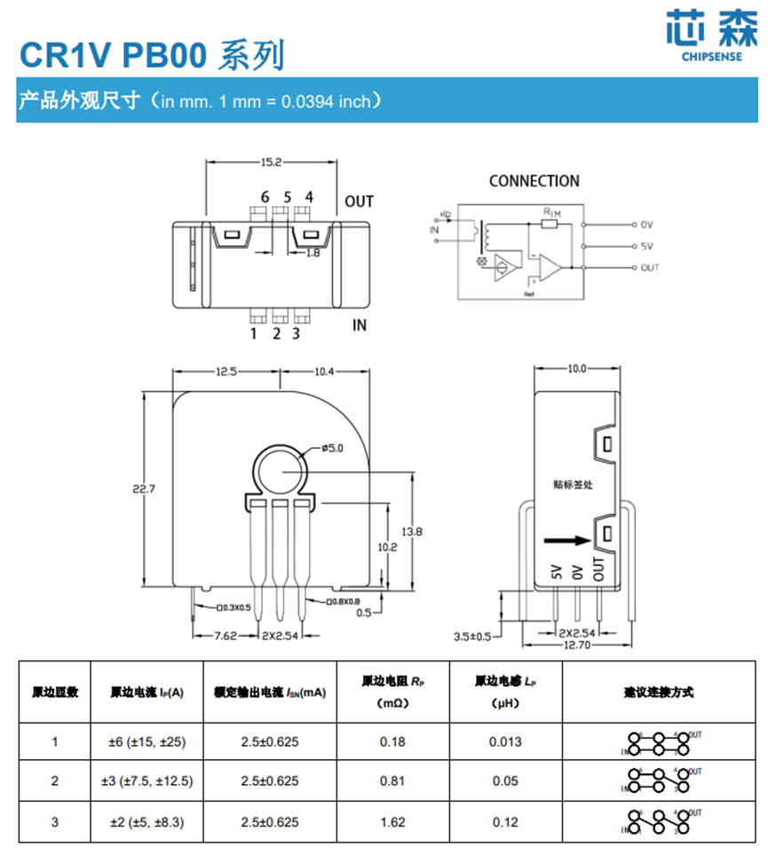 国产替代，芯森CR1V PB00闭环霍尔电流传感器介绍