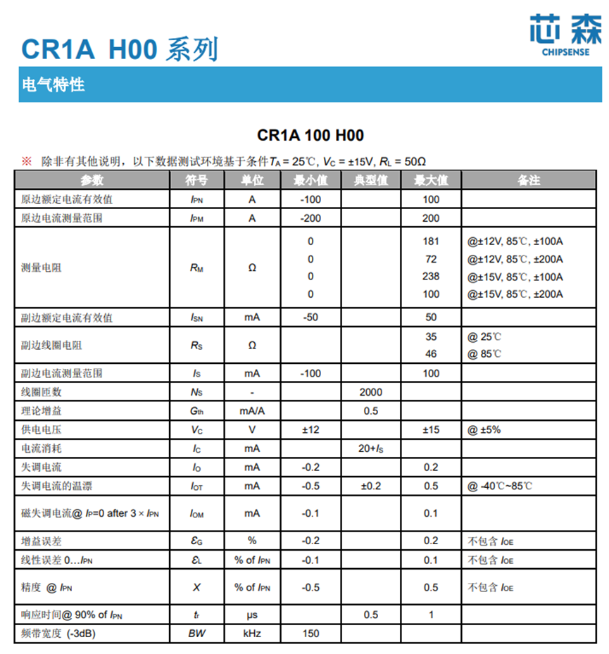 国产替代 | 芯森CR1A H00闭环霍尔电流传感器介绍