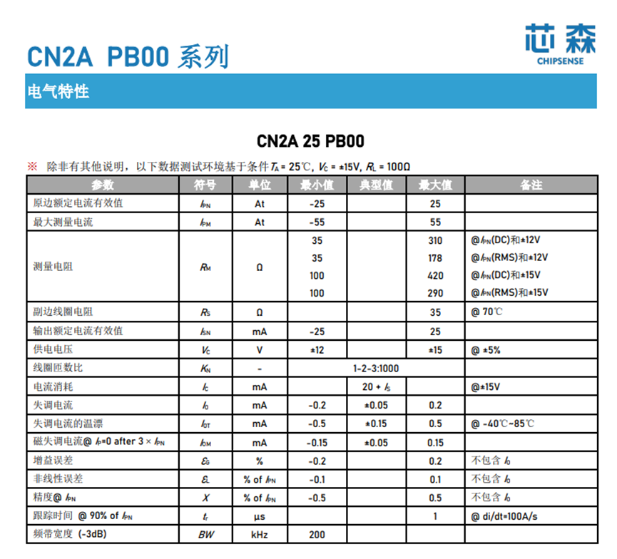 国产替代 | 芯森CN2A PB00闭环霍尔电流传感器产品介绍
