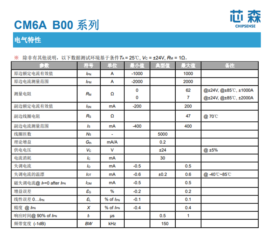 简化高压电流检测,CM6A闭环霍尔电流传感器产品介绍