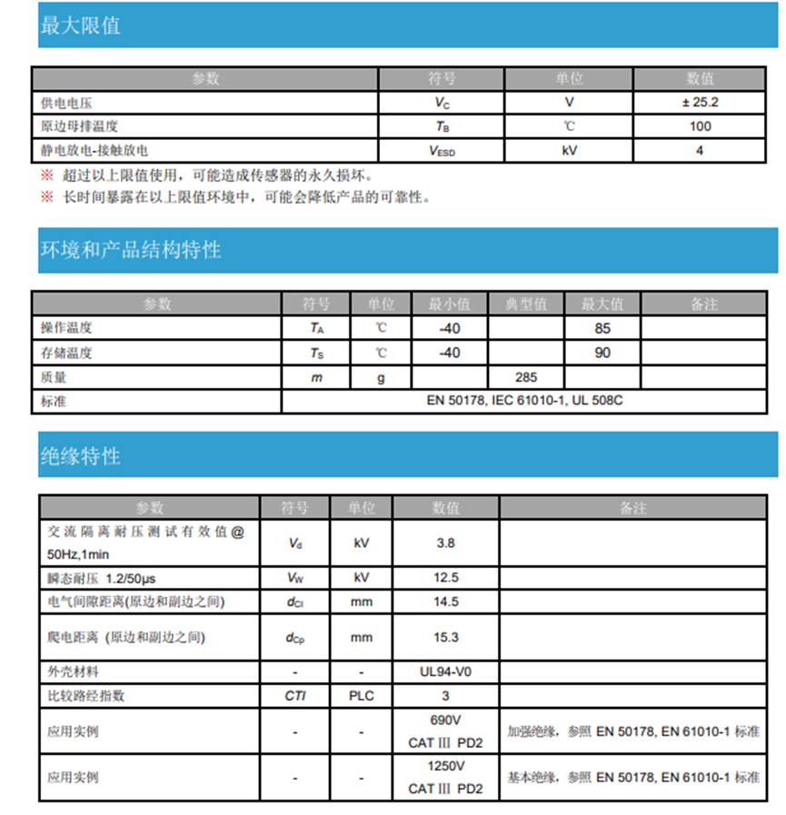 国产替代 | 芯森CM3A H00闭环霍尔电流传感器介绍