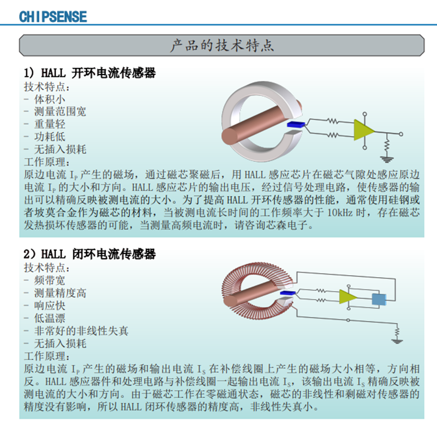 行业知识 | 测控系统中霍尔电流传感器有哪些优势？